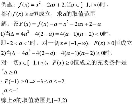 高考数学解决不等式恒成立问题常用5种方法！最后一种很重要！