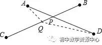 中考数学经典几何模型：最值  掌握全班最低分98！！！