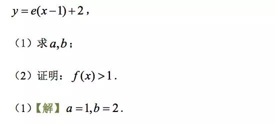 利用导数证明不等式的常见题型