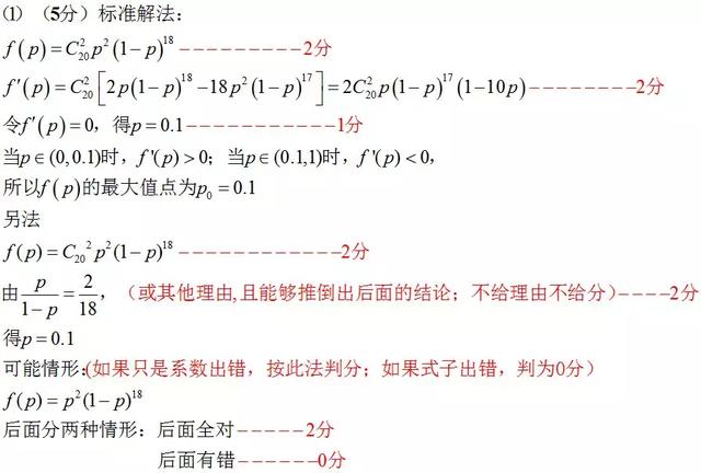 2019高考数学阅卷细则曝光，这样才能避免扣冤枉分！