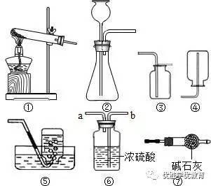 零基础学化学，初中化学知识，重难点