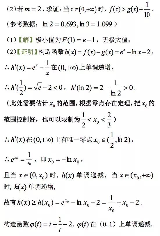 利用导数证明不等式的常见题型