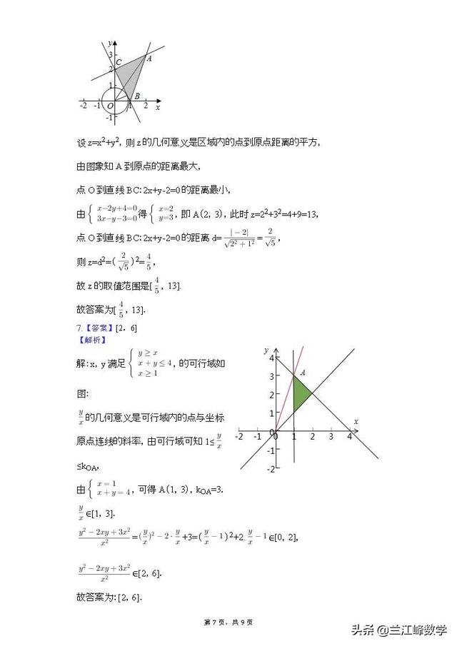 高中数学线性规划专题训练  带详细答案解析