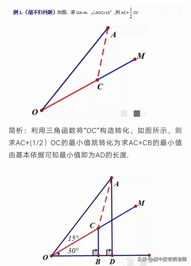 两个动态图让你明白“阿氏圆”“胡不归的区别”！