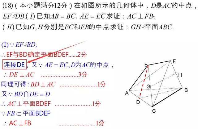 2019高考数学阅卷细则曝光，这样才能避免扣冤枉分！