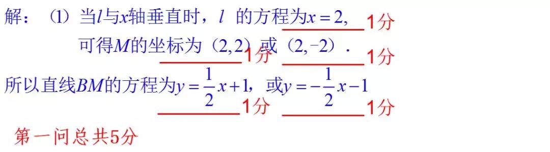 2019高考数学阅卷细则曝光，这样才能避免扣冤枉分！