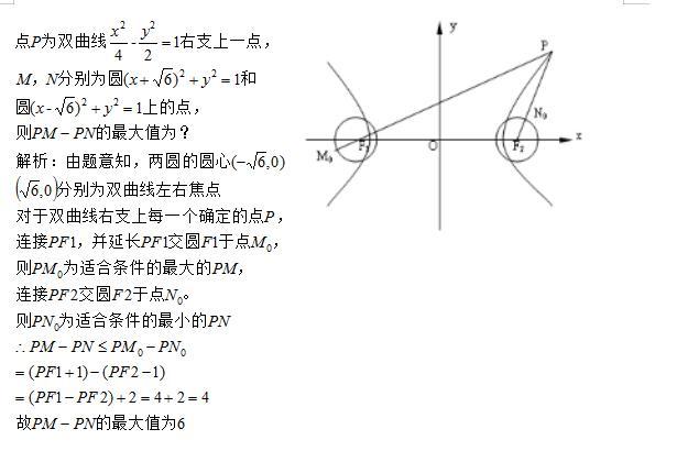 高考数学圆锥曲线最值6种题型！你掌握了几种？考前赶紧看看！