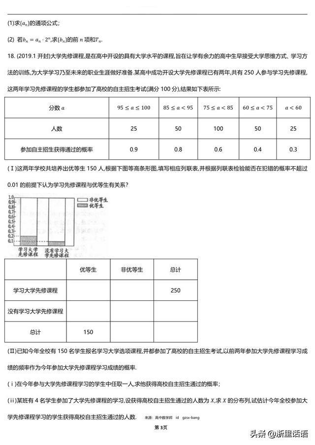 2019高考数学押题密卷来袭，一切只为提分！