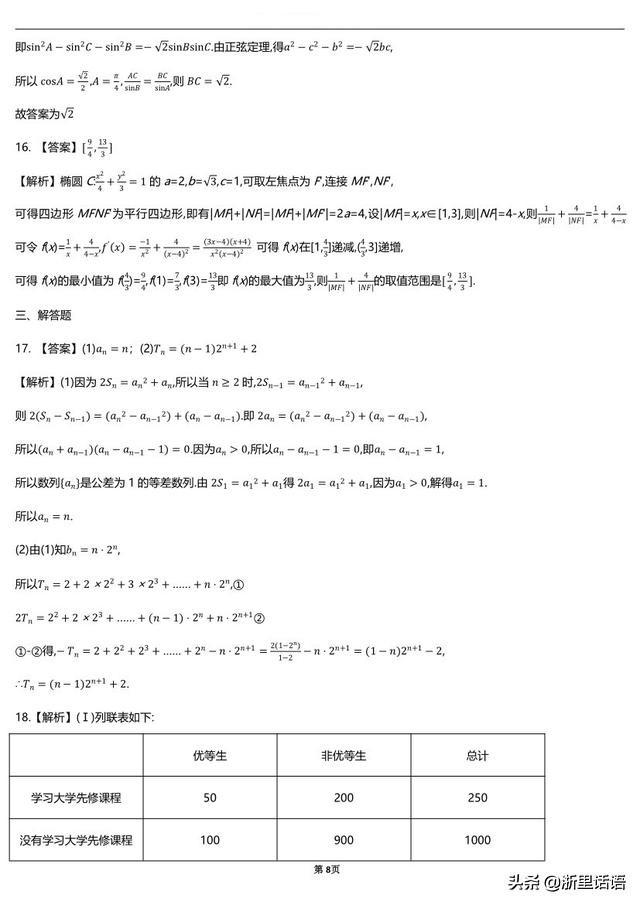 2019高考数学押题密卷来袭，一切只为提分！