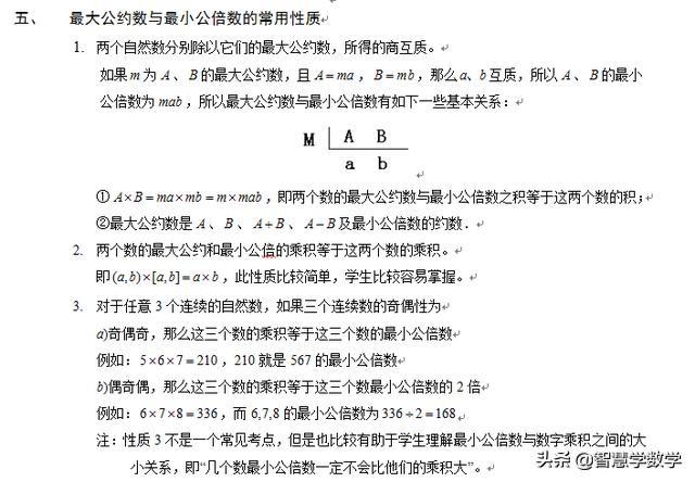 六年级奥数、数论、质数、合数、倍数，知识点很全面