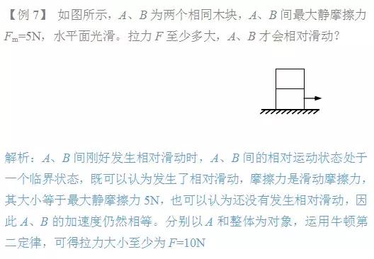 中考物理力学必考知识点！趁着现在看一看，做一做！不要失分！