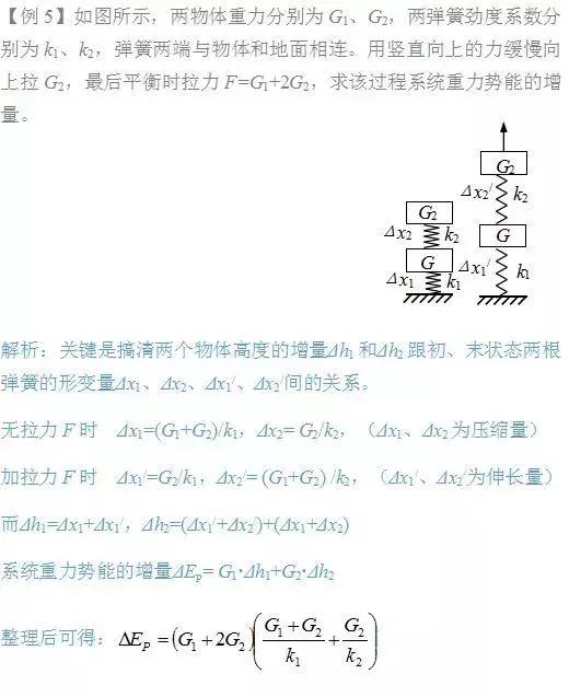 中考物理力学必考知识点！趁着现在看一看，做一做！不要失分！