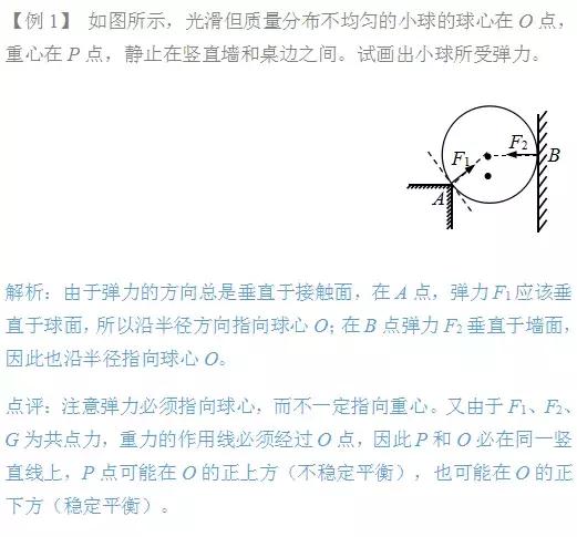 中考物理力学必考知识点！趁着现在看一看，做一做！不要失分！