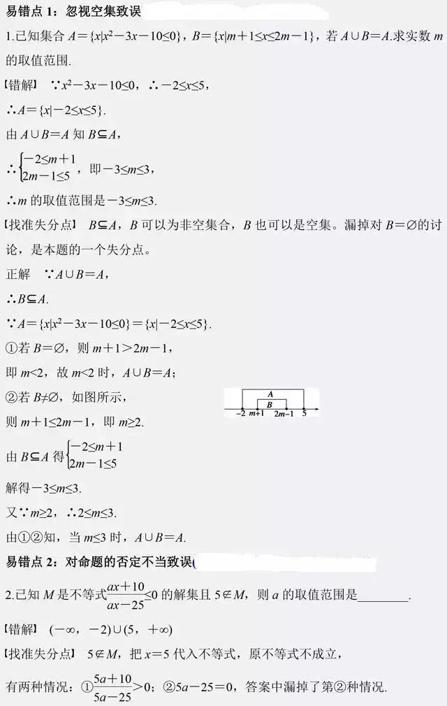 高考数学25个易错点，避开这些丢分陷阱！