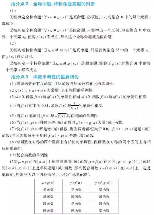 高考数学：18个抢分点，拿高分必看的总结推论！
