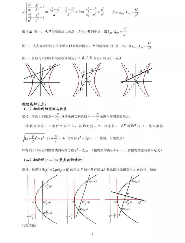 太经典了，圆锥曲线高考命题规律及常见题型归纳