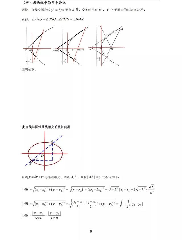 太经典了，圆锥曲线高考命题规律及常见题型归纳