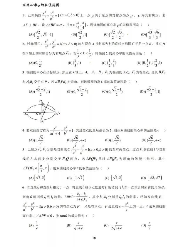 太经典了，圆锥曲线高考命题规律及常见题型归纳