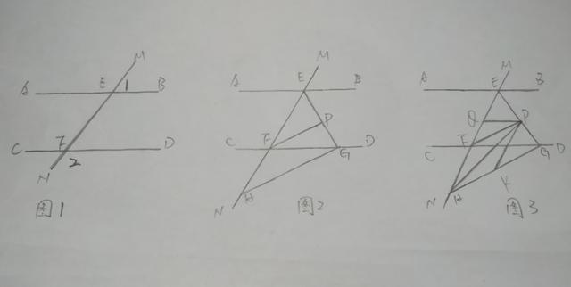 七年级几何证明和计算题入门，学霸教你，如何学会正确的解题思路