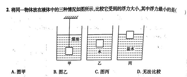 掌握“422”模型，浮力问题你能解决一大半了！