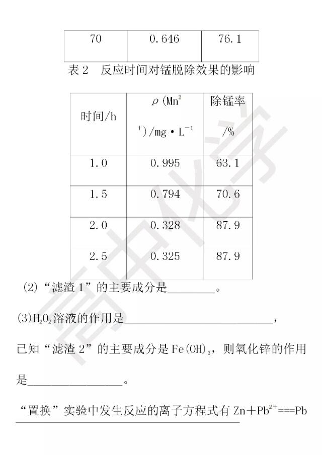 2019高考化学三轮冲刺大题压题一一工艺流程综合考查