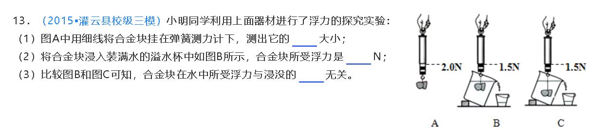 掌握“422”模型，浮力问题你能解决一大半了！