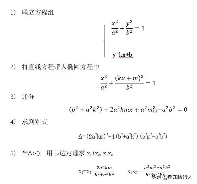 高中数学：圆锥曲线中常见题型总结