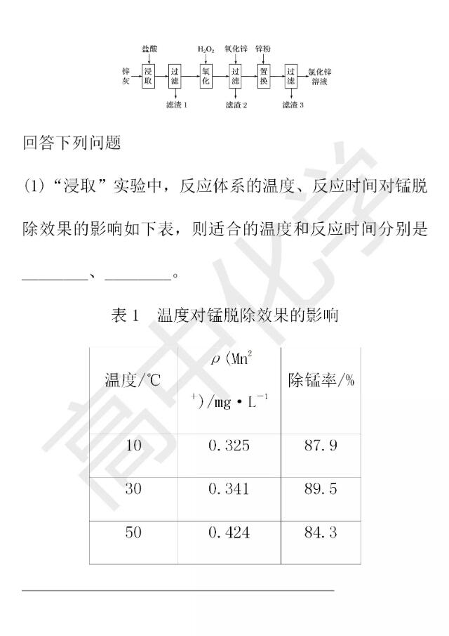 2019高考化学三轮冲刺大题压题一一工艺流程综合考查