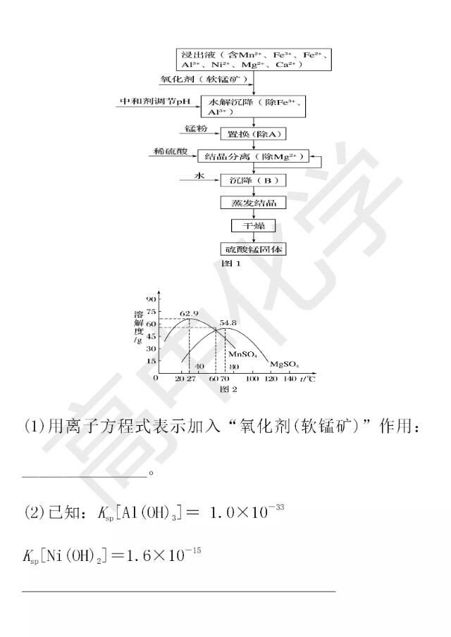 2019高考化学三轮冲刺大题压题一一工艺流程综合考查