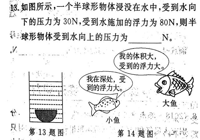 掌握“422”模型，浮力问题你能解决一大半了！