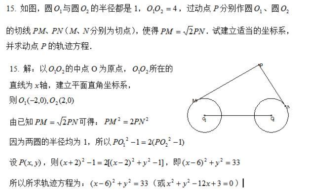 高考数学求轨迹方程3种方法！直接定义代入！3类题型讲解！