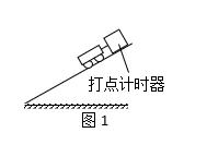 干货 | 2019年高考物理实验复习全面总结！（一）