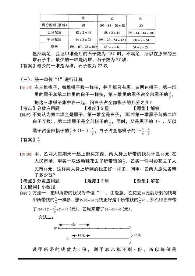 分数应用题，小升初5至6年级