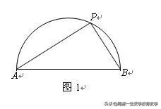 经典再现11——弦之和最大值问题的常见解法