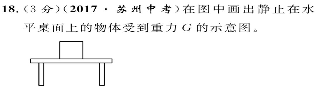 初二物理：“力、力与运动”必考点总结，看到就是赚到！