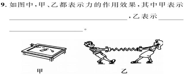 初二物理：“力、力与运动”必考点总结，看到就是赚到！