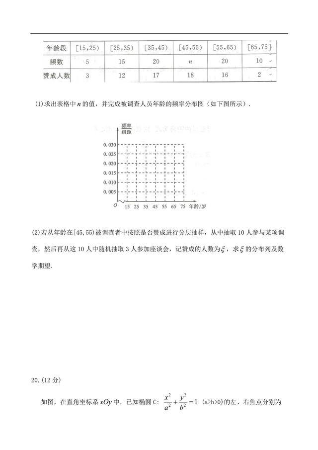 2019年高中理科数学押题卷