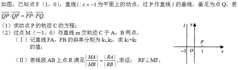 高考数学圆锥曲线和直线结合6道大题讲解！联立方程组是关键！