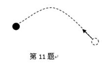 初二物理：“力、力与运动”必考点总结，看到就是赚到！