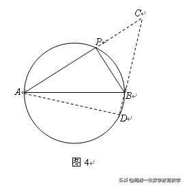 经典再现11——弦之和最大值问题的常见解法