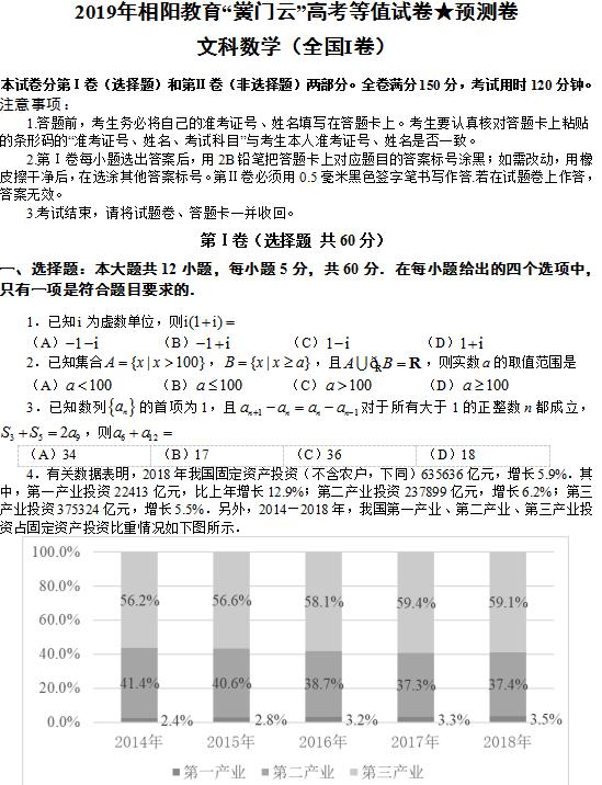 2019年相阳教育“黉门云”高考等值试卷预测卷（全国Ⅰ卷）答案