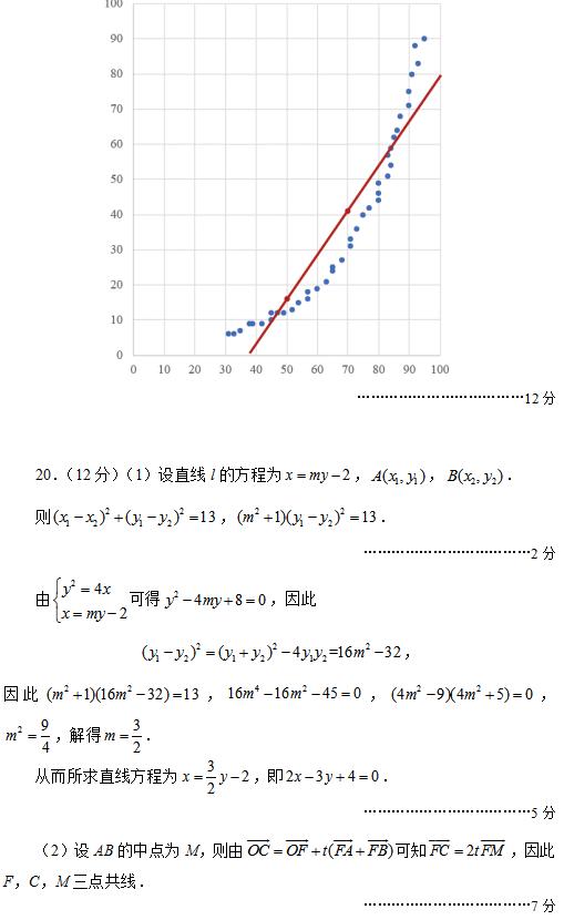 2019年相阳教育“黉门云”高考等值试卷预测卷（全国Ⅰ卷）答案