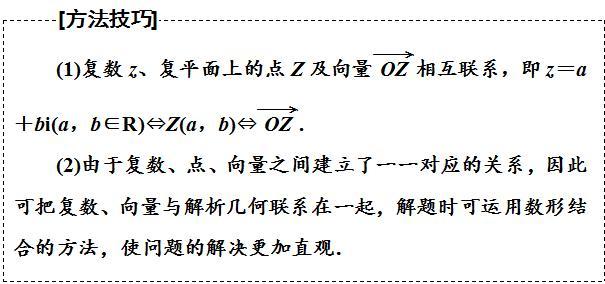 高考数学复数3类真题讲解！概念运算几何意义是重点！