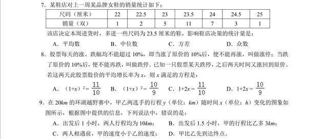 安徽省合肥市五十中学2019届九年级中考数学质量调研检测二