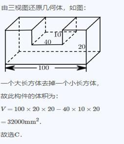 【北京高考】2019东城二模数学：“立体几何”分析解读