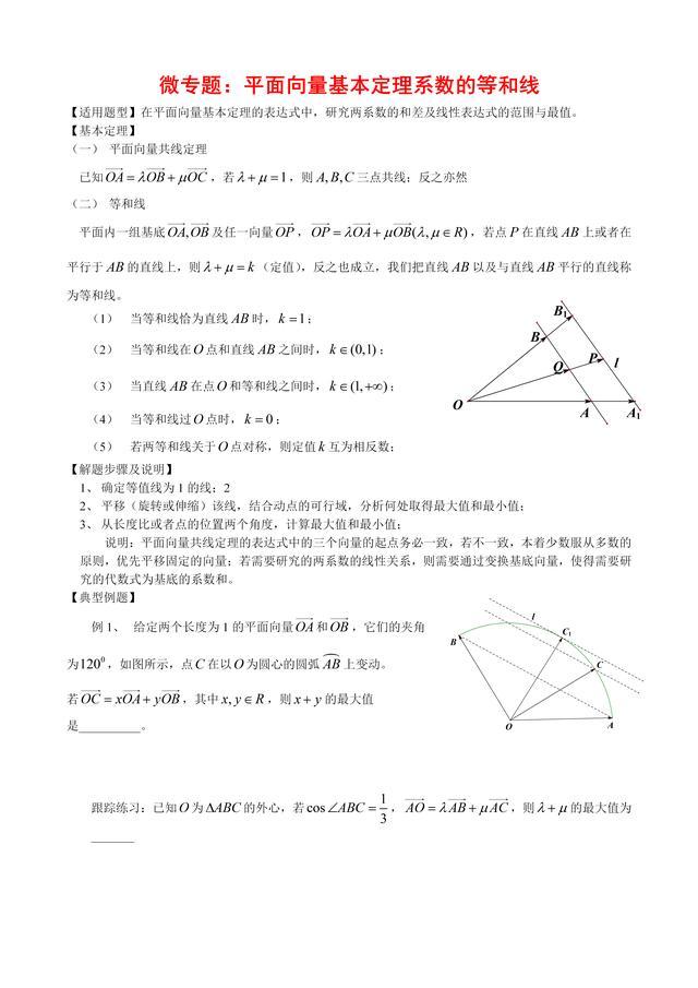 微专题：平面向量基本定理系数的等和线