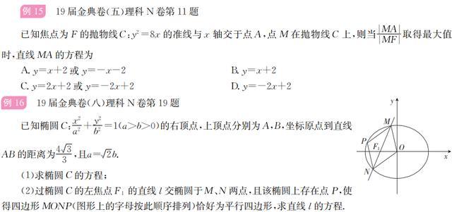 高考考向分析