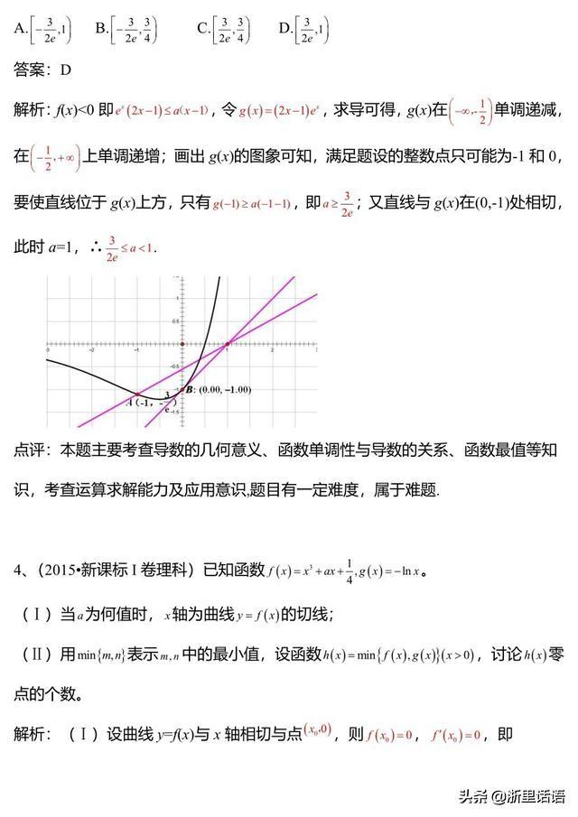 考前冲刺 | 导数的应用，高频考点及例题解析