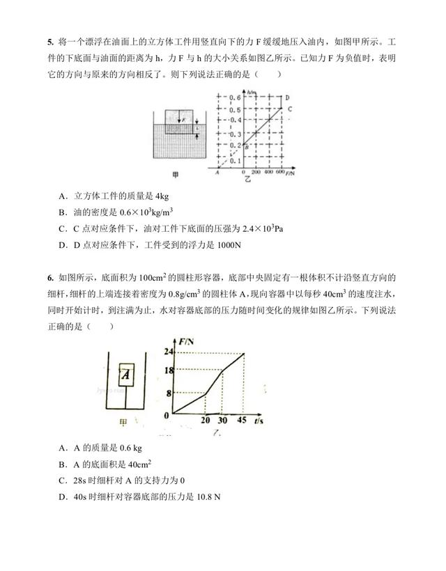 浮力最后冲刺50道题(第一组)，道道经典