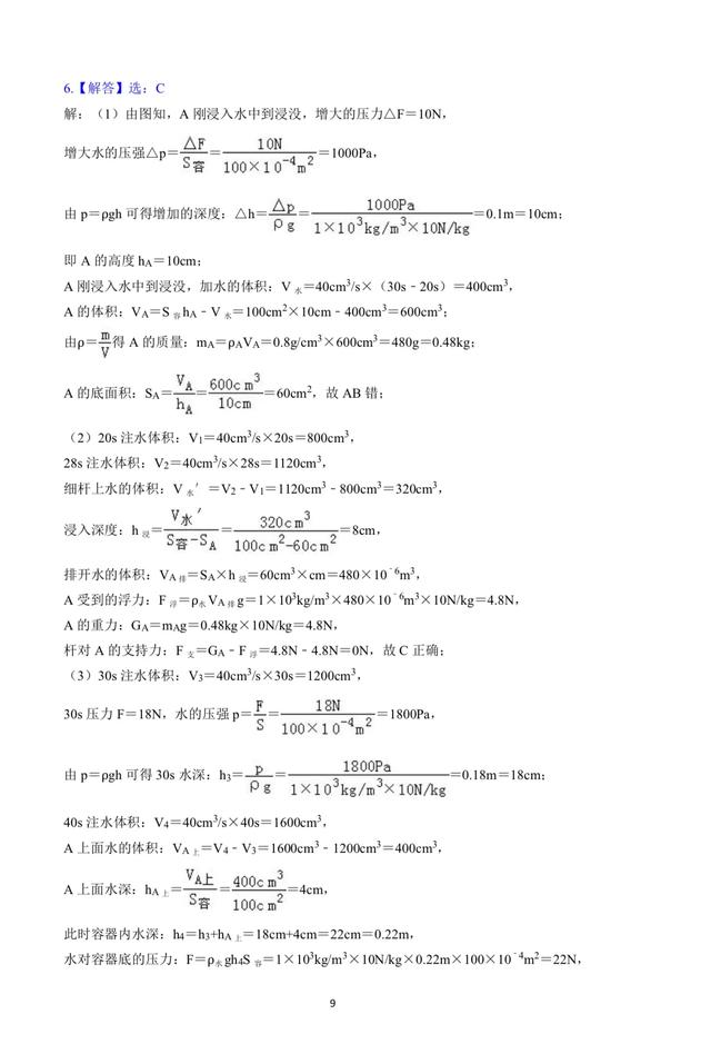 浮力最后冲刺50道题(第一组)，道道经典